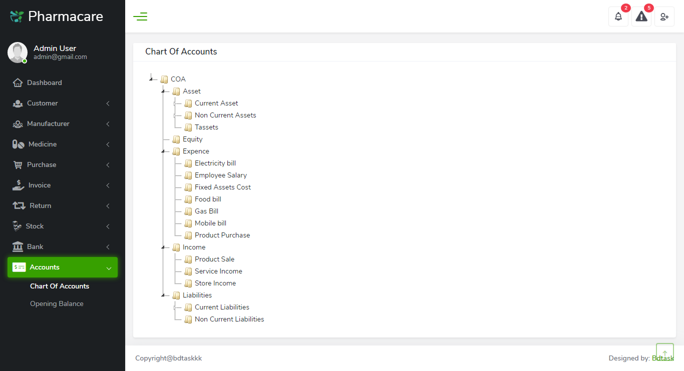 Chart of account